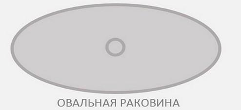 овальная литая раковина