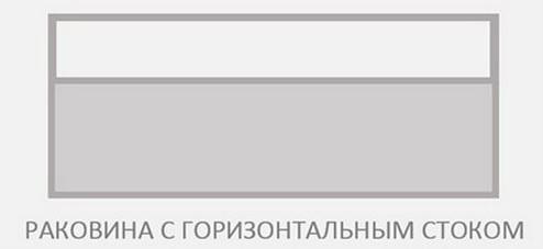 горизонтальная раковина